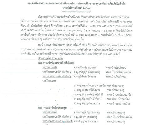 ประกาศผลการแข่งขันทักษะทางวิชาการ ตามโครงการแข่งขันทักษะทางวิชาฯ ประจำปีการศึกษา 2568
