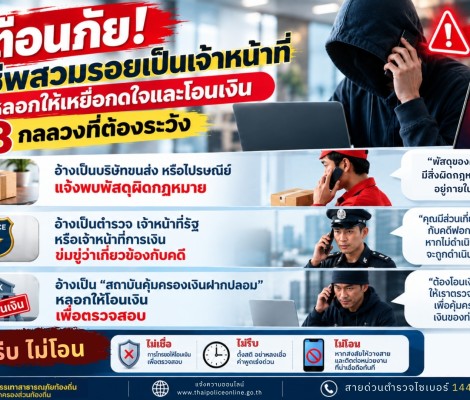 อินโฟกราฟิกการสร้างความรู้ความเข้าใจเพื่อป้องกันการหลอกลวงทางออนไลน์ (Scammer)