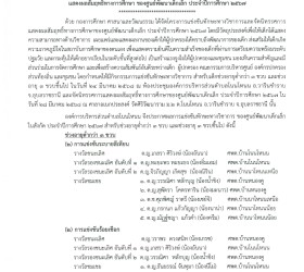 ประกาศผลการแข่งขันทักษะทางวิชาการ ตามโครงการแข่งขันทักษะฯ